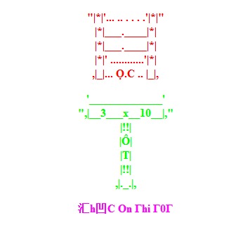 Sms Chúc Thi Tốt